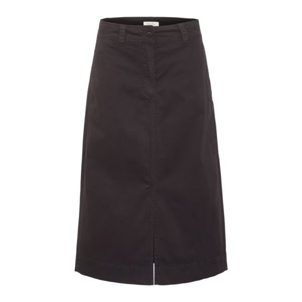 Part Two - Fannies Skirt