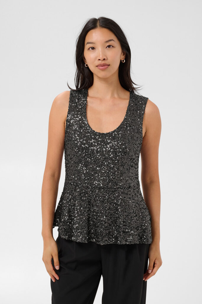 Part Two - DIINE PW TOP